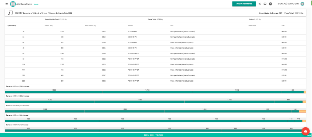 Imagem Plano de Corte Producao em Lote